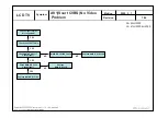 Preview for 47 page of LG 32LG2100-ZA Service Manual