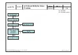 Preview for 48 page of LG 32LG2100-ZA Service Manual
