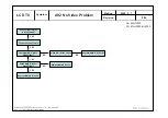 Preview for 49 page of LG 32LG2100-ZA Service Manual