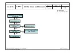 Preview for 51 page of LG 32LG2100-ZA Service Manual