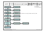 Preview for 58 page of LG 32LG2100-ZA Service Manual