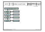 Preview for 71 page of LG 32LG2100-ZA Service Manual