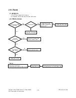 Preview for 15 page of LG 32LG3000 Service Manual