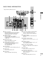 Предварительный просмотр 9 страницы LG 32LG35 Series Owner'S Manual