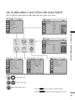 Предварительный просмотр 35 страницы LG 32LG35 Series Owner'S Manual