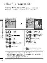 Предварительный просмотр 38 страницы LG 32LG35 Series Owner'S Manual