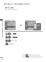 Предварительный просмотр 48 страницы LG 32LG35 Series Owner'S Manual