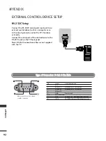 Предварительный просмотр 96 страницы LG 32LG35 Series Owner'S Manual