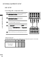 Preview for 140 page of LG 32LG6 Series Manual