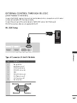 Preview for 225 page of LG 32LG6 Series Manual