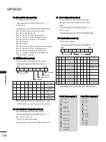 Preview for 230 page of LG 32LG6 Series Manual