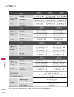 Предварительный просмотр 124 страницы LG 32LG60 Series Owner'S Manual