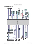 Предварительный просмотр 20 страницы LG 32LG6000-ZA Service Manual