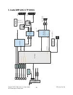 Предварительный просмотр 24 страницы LG 32LG6000-ZA Service Manual