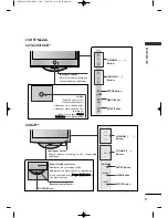 Preview for 11 page of LG 32LG60UR Owner'S Manual