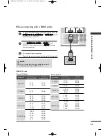 Preview for 25 page of LG 32LG60UR Owner'S Manual