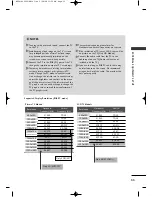 Preview for 35 page of LG 32LG60UR Owner'S Manual