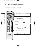 Preview for 42 page of LG 32LG60UR Owner'S Manual