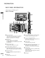 Предварительный просмотр 8 страницы LG 32LG70 Series Owner'S Manual