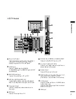 Preview for 9 page of LG 32LG70 Series Owner'S Manual