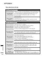 Preview for 116 page of LG 32LG70 Series Owner'S Manual