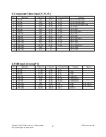 Предварительный просмотр 8 страницы LG 32LG7000 Service Manual