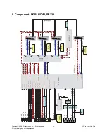 Предварительный просмотр 27 страницы LG 32LG7000 Service Manual