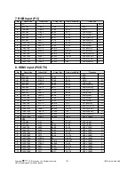 Предварительный просмотр 8 страницы LG 32LG710H Service Manual