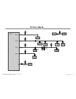 Предварительный просмотр 41 страницы LG 32LG710H Service Manual