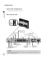 Preview for 8 page of LG 32LH1DC1 -  - 32" LCD TV Installation And Operating Manual