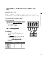 Preview for 11 page of LG 32LH1DC1 -  - 32" LCD TV Installation And Operating Manual