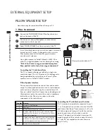 Preview for 22 page of LG 32LH1DC1 -  - 32" LCD TV Installation And Operating Manual