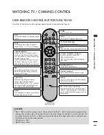 Preview for 23 page of LG 32LH1DC1 -  - 32" LCD TV Installation And Operating Manual