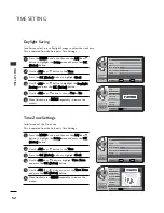 Preview for 32 page of LG 32LH1DC1 -  - 32" LCD TV Installation And Operating Manual