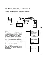 Preview for 59 page of LG 32LH1DC1 -  - 32" LCD TV Installation And Operating Manual