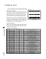 Preview for 60 page of LG 32LH1DC1 -  - 32" LCD TV Installation And Operating Manual