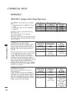 Preview for 70 page of LG 32LH1DC1 -  - 32" LCD TV Installation And Operating Manual