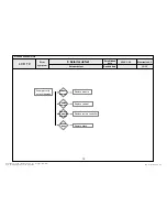 Preview for 39 page of LG 32LH20D Service Manual