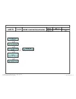 Preview for 51 page of LG 32LH20D Service Manual
