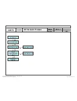 Preview for 56 page of LG 32LH20D Service Manual