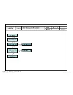 Preview for 57 page of LG 32LH20D Service Manual