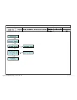 Preview for 60 page of LG 32LH20D Service Manual