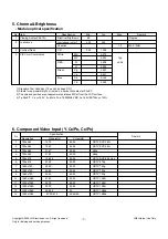 Предварительный просмотр 7 страницы LG 32LH20FD Service Manual