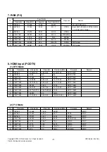 Предварительный просмотр 8 страницы LG 32LH20FD Service Manual