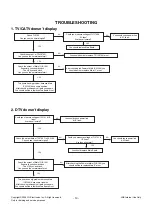 Предварительный просмотр 13 страницы LG 32LH20FD Service Manual