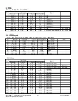 Preview for 8 page of LG 32LH20R Service Manual