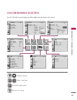 Предварительный просмотр 39 страницы LG 32LH250H Owner'S Manual