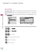 Предварительный просмотр 42 страницы LG 32LH250H Owner'S Manual