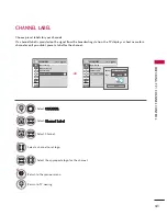 Предварительный просмотр 43 страницы LG 32LH250H Owner'S Manual