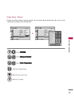 Предварительный просмотр 57 страницы LG 32LH250H Owner'S Manual